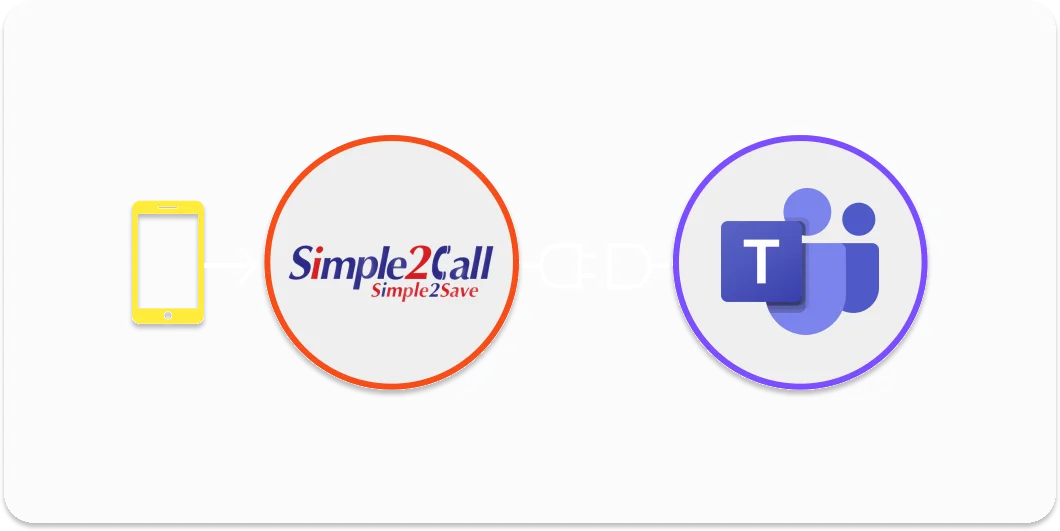 simple2call calling solution for microsoft teams