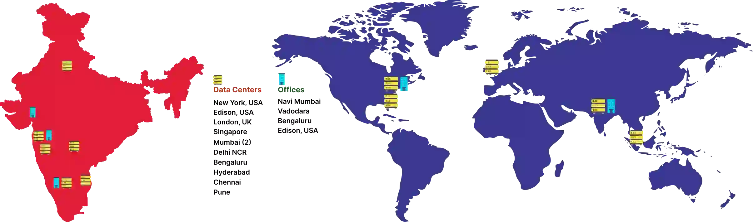 simple2call local & global presence map